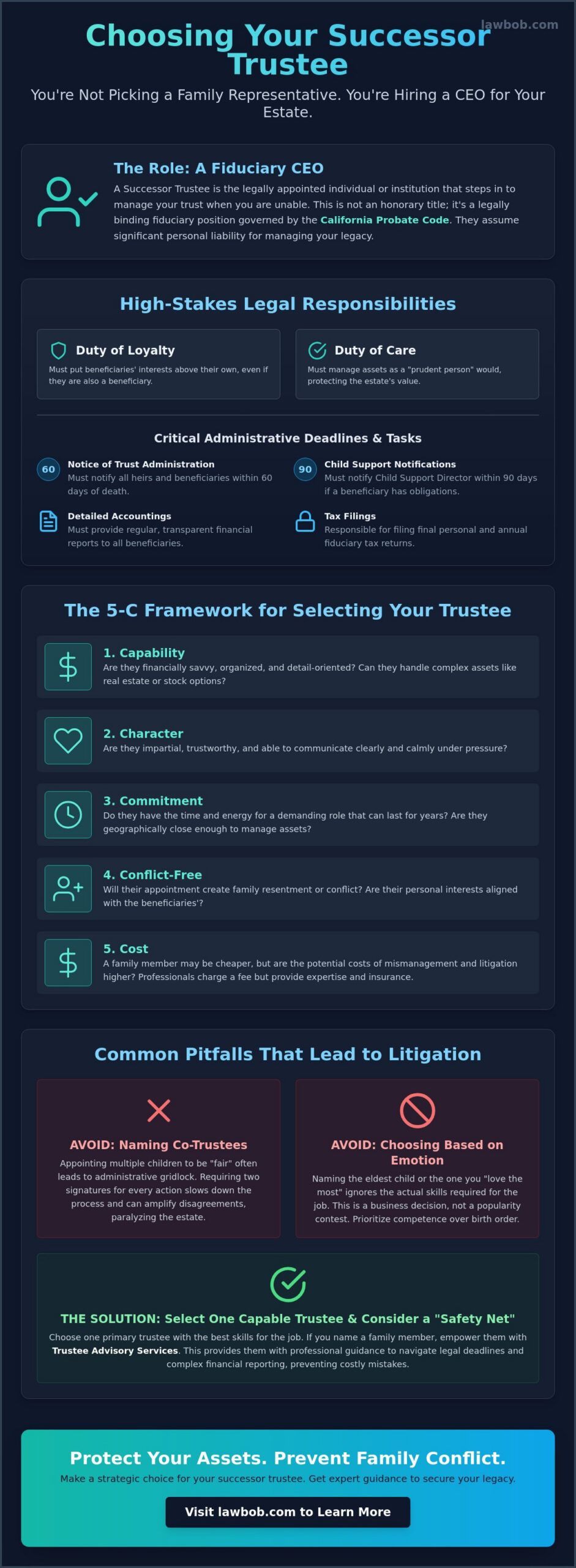 How to Choose a Successor Trustee in California: A Silicon Valley Guide (2026)