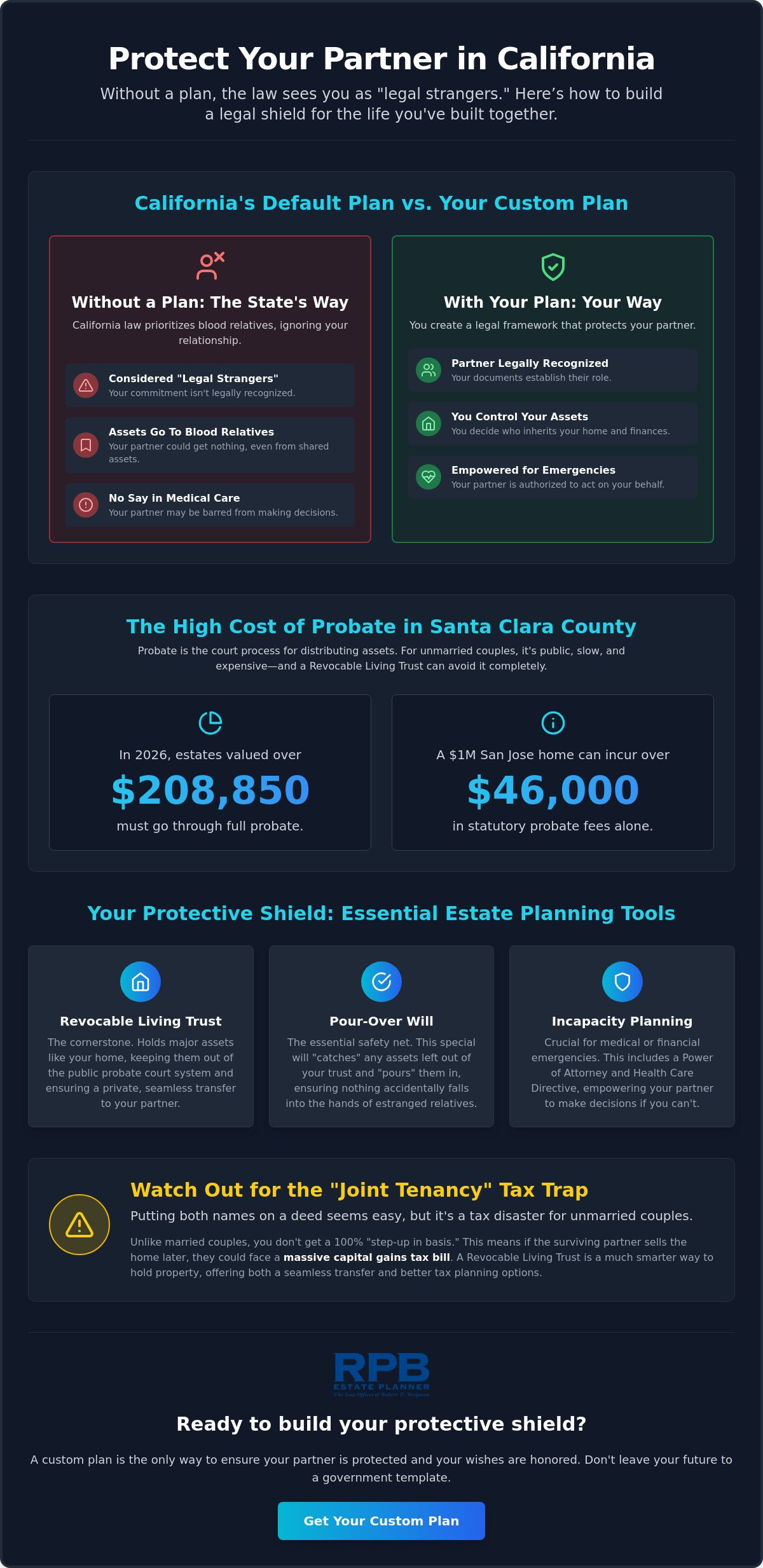 Estate Planning for Unmarried Couples in San Jose: The 2026 Guide to Protecting Your Partner
